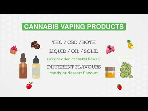 Full Range CBD Things Gummies, Food and Vapes for sale