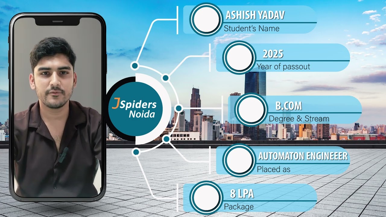 AUTOMATION ENGINEER || QSPIDERS NOIDA || PLACED STUDENT REVIEW