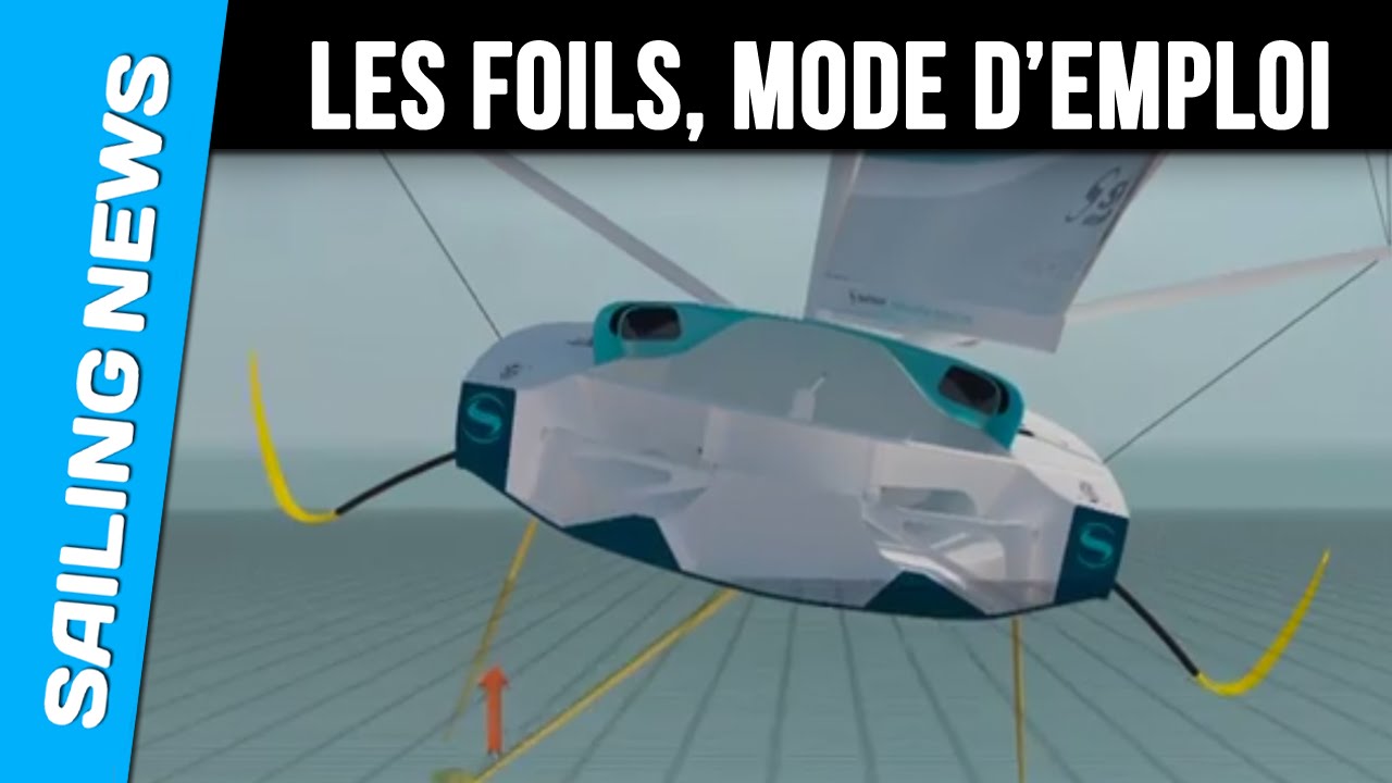 Les foils mode d’emploi - Safran Sailing Team