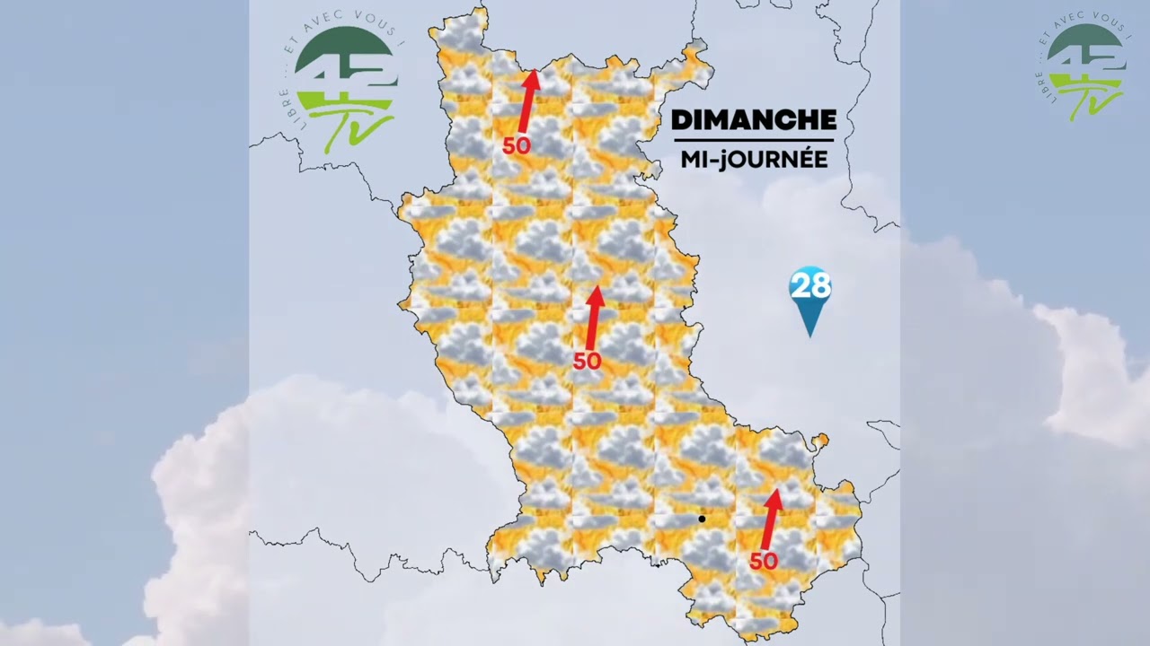 ⁣Météo Loire week-end 31 août - 1er Septembre