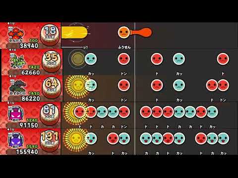 【太鼓の達人 NS2】GO GET'EM!【全難易度同時再生】