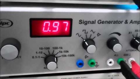 Amplitude Modulation
