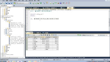 86 尚硅谷 MySQL基础 【案例讲解】多表连接