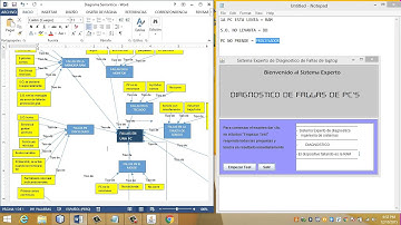 Sistema experto   Java Clips
