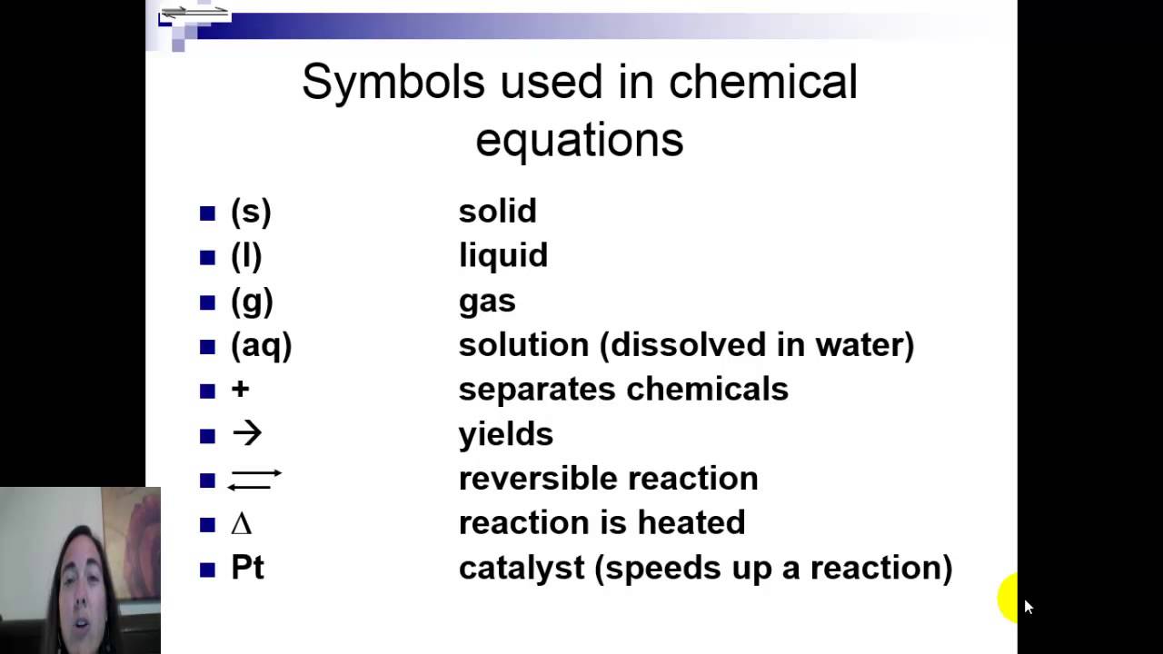 Symbols for Chemical reactions