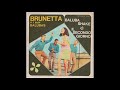 Brunetta  baluba shake