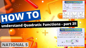 Quadratic Functions in the form y=kx^2