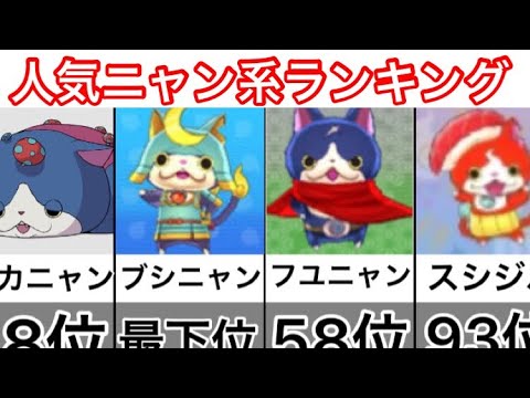 妖怪ウォッチ ニャン妖怪54体の人気ランキング 妖怪ウォッチ2 Youtube