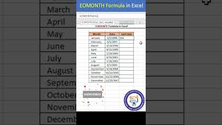 EOMONTH Formula in Excel #excel​ #exceltips​ #exceltutorial​ #msexcel​ #microsoftexcel​ #developer​