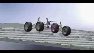 Dynamic simulation only with linkages