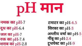 PH Value Gk Questions । PH Value important Question । Science Gk in hindi ।।।।