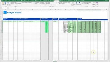 Budget Wizard - Tips and Tricks