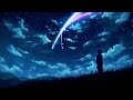 Irokz Lost Wave X Shameless Slowed Reverb Irokz Lost Wave X Shameless Slowed Reverb