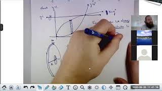 MAC2312 Lecture 5.20.20