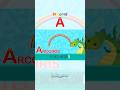 Canción de la vocal A ⚓​💍​🌈​ #shorts #infantil #cancionesinfantiles