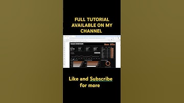 How to Create  Sales Report in Power BI #shorts #powerbi