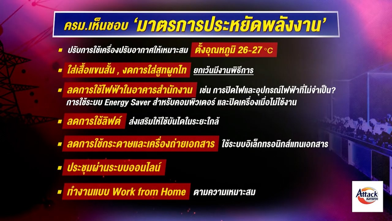 ทบทวน 'มาตรการประหยัดพลังงาน'
