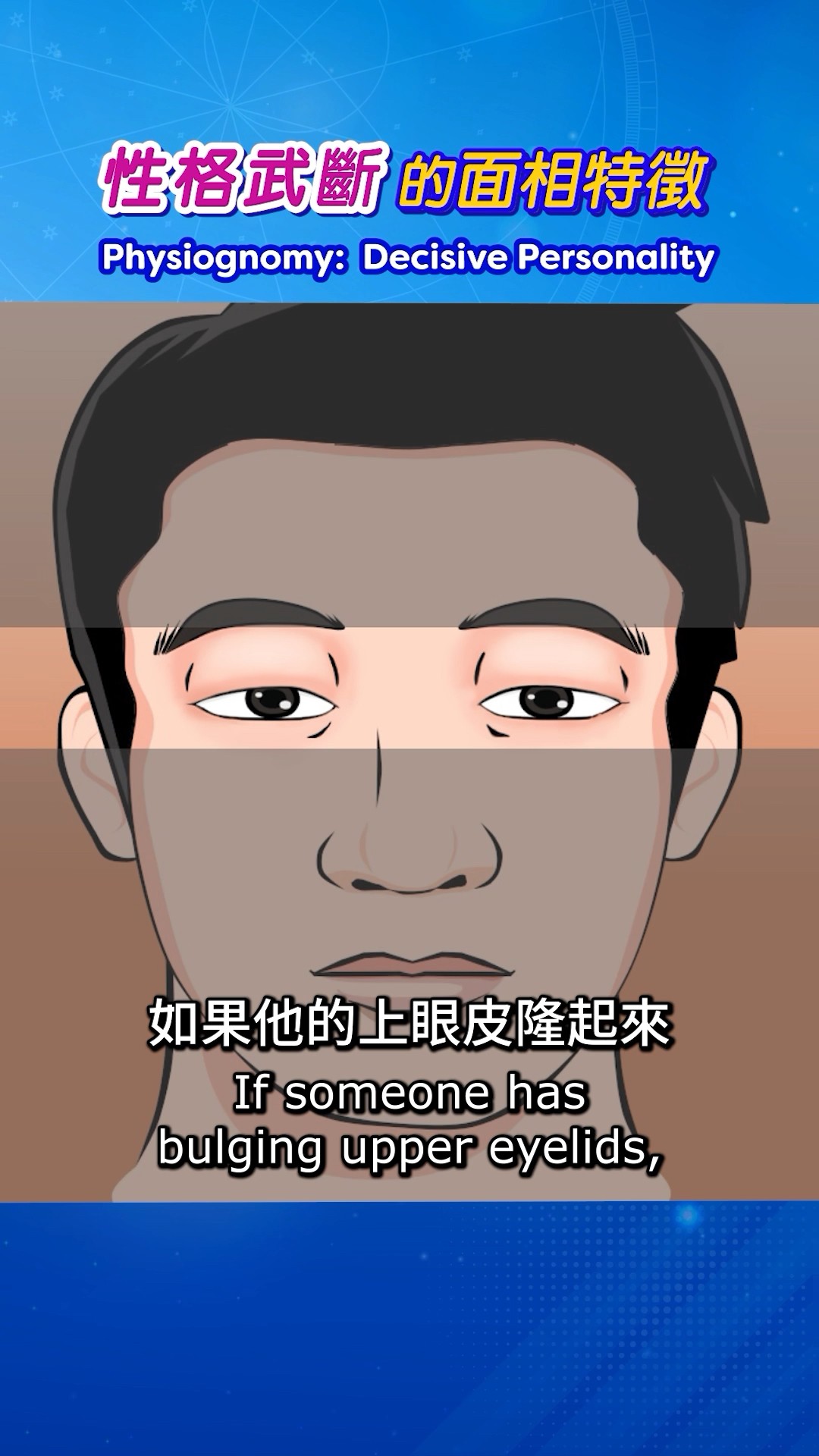 Learn to identify a decisive, commanding personality by reading facial features. #Physiognomy