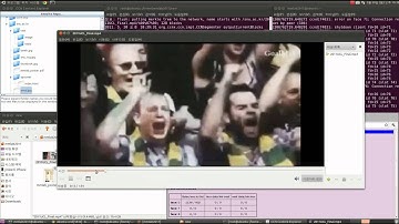 [CCNx] Communication between CCNx and Internet