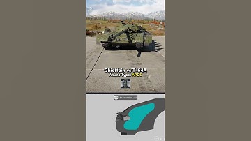 Just How Realistic Is War Thunder? 🧐