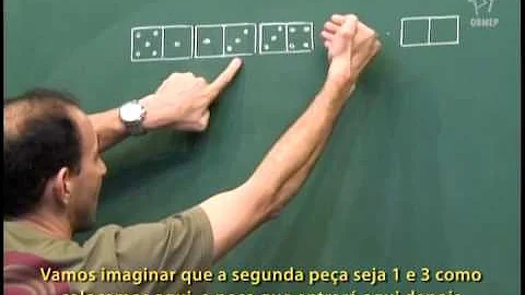 Quantos pontos pretos têm no dominó?
