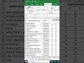cara membuat kolom header otomatis ketika di print di ms. excel #ytshorts #trikkomputer #trikmsexcel