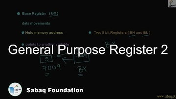 General Purpose Register 2, Computer Science Lecture | Sabaq.pk
