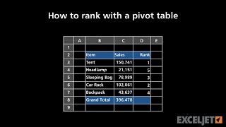 How to rank with a pivot table