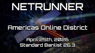 2026 Online Districts Championship, Americas Swiss Rounds Wealth