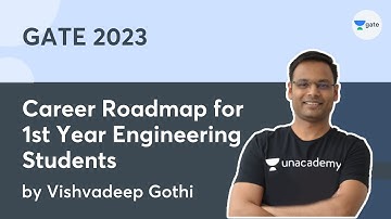 Career Roadmap for 1st Year Engineering Students | GATE 2023 | Vishvadeep Gothi