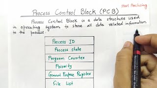 Process Control Block in Operating System | Attributes of a Process | Easy Explanation in Hindi