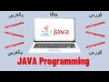 09 Variable in memory and Primitive data types