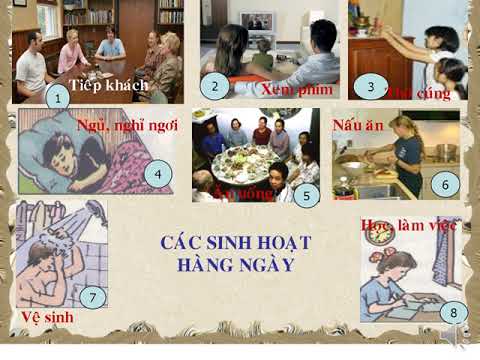 Công nghệ 6 - Bài 1: Nhà ở đối với con người - Tiết 1 (Tuần 1 từ 6/9 đến 11/9/21 )