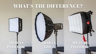 What's the Difference? // Amaran Pano 120C, Amaran 150C, Aputure Infinimat 1×2