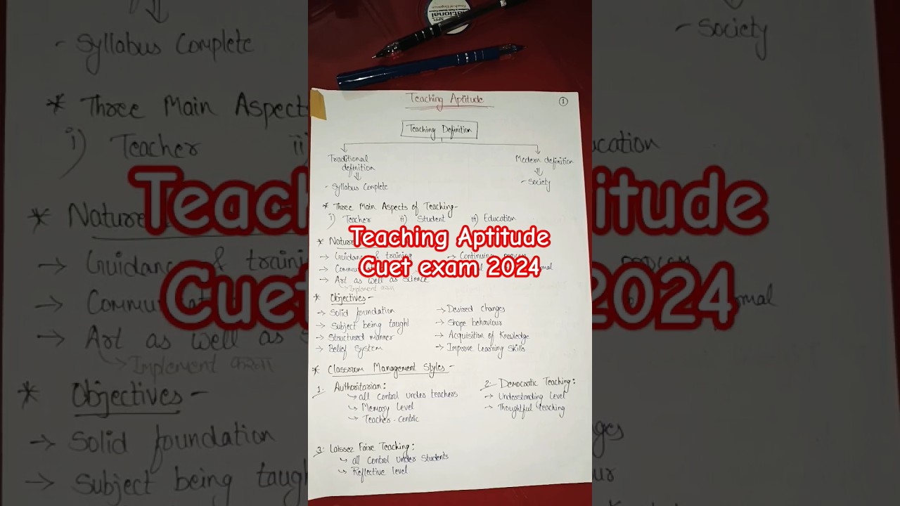 Teaching Aptitude cuet entrance exam 2024💯✅📑