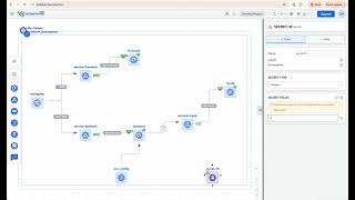 Simplifying Kubernetes Deployments for Developers