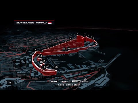 M-Cup 2020 RD.7 Monaco GP Race Highlights