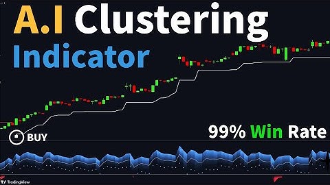 Discover the Secret Supertrend Strategy with Revolutionary Free A.I Clustering Indicator