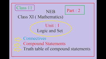 NEB : Class 11 : Mathematics : Unit -1 :Logic and Set