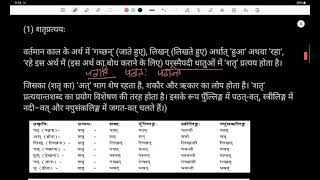 RBSE Class 10 Sanskrit व्याकरण प्रत्यय | L-1