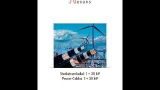 Nexans IEC 60502-1 & IEC 60502-2 Power Cables
