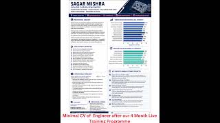 Why this Mechanical Design Engineer Got Job Amongst 400 Applicants. #mechanicalengineering