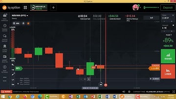 How to win every trade with candlestick psychology in iq option .98% winning binary option 2022.