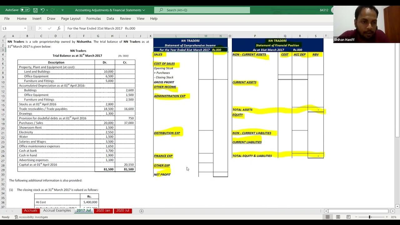 Fast Track Session 7 Financial Statements YouTube