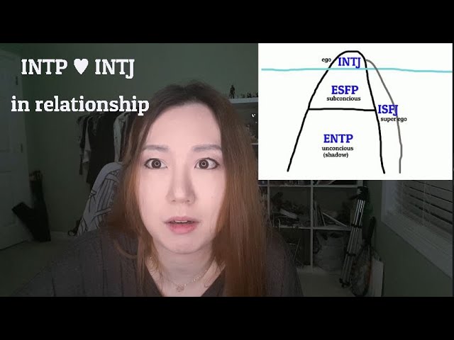 Intp And Intj Relationship Youtube