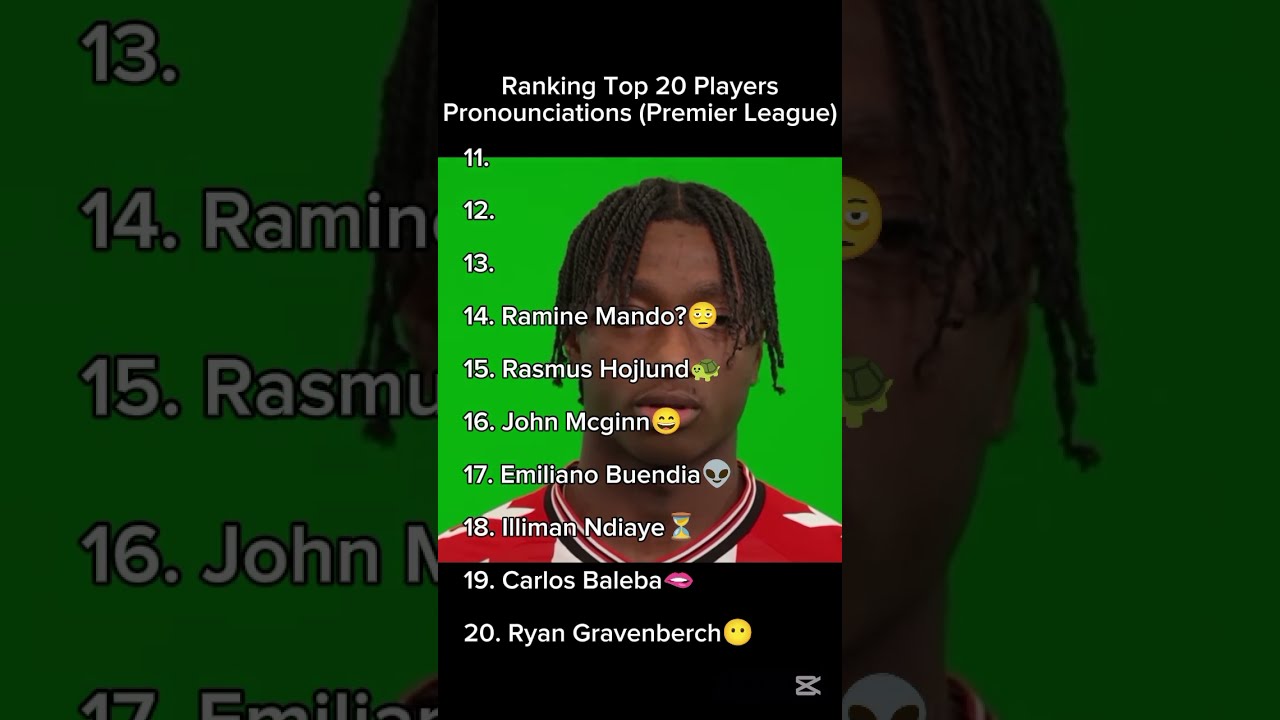Ranking Top 20 Players Pronounciation Pt1 