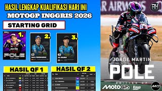 Hasil Kualifikasi Motogp Hari ini~Hasil Kualifikasi Gp Inggris 2026~Starting Grid & Jadwal Race
