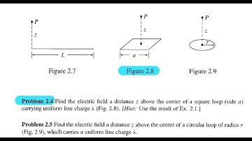 Introduction to Electrodynamics (E) - Griffiths, P2.4: Square loop carrying uniform line charge