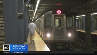 Search for man who pushed woman onto subway tracks in Manhattan