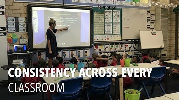 Instructional Alignment at West Beechboro Primary School